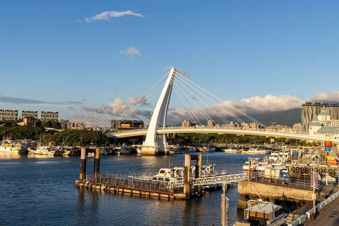 承式旅行｜不開車也能玩淡水！輕軌旅行路線推薦